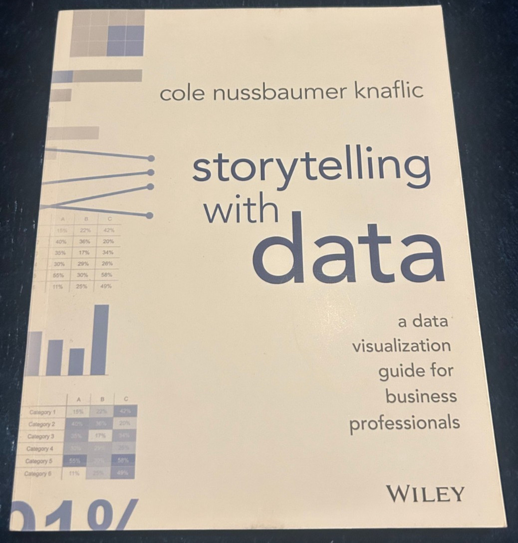 Storytelling with Data: A Data Visualization Guide for Business Professional…