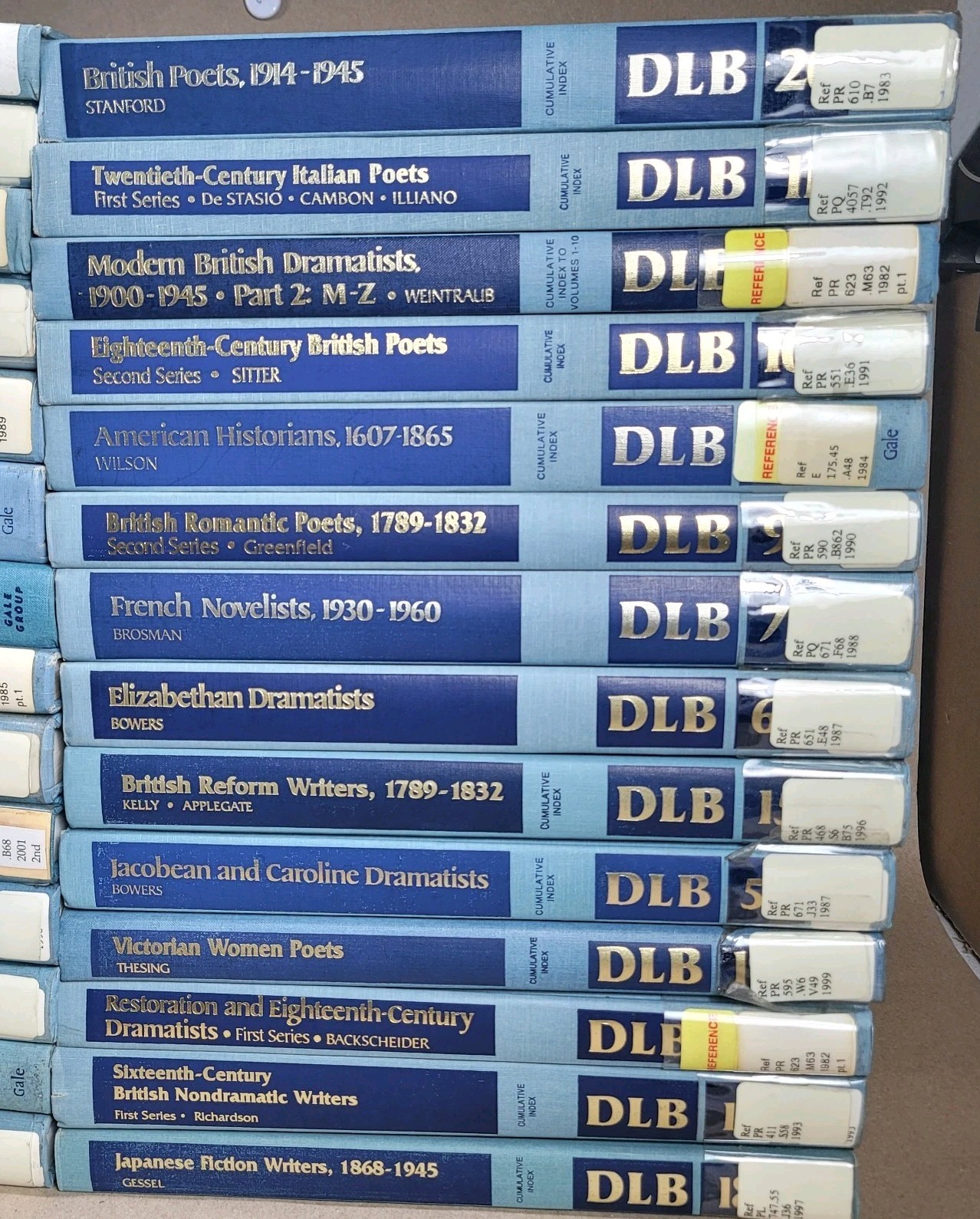 DICTIONARY OF LITERARY BIOGRAPHY Lot Of 28 Hardcover Ex-Library Books